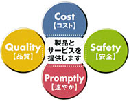 製品とサービスを提供します